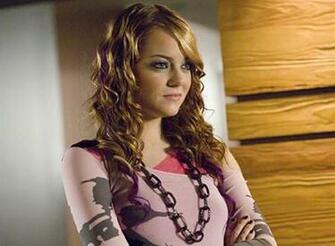 Unseen Hot Model Emma Stone HD Photo Wallpaper Top Dress