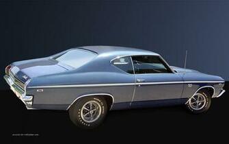 Chevelle Ss Wallpaper Blue Coupe