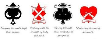 Guild Crests Deck Of Cards By Tenshiketsueki1000