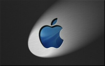 Sick Mac Background