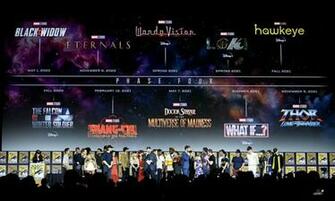 Every Upcoming Marvel Movie And Tv Show In Mcu Phase Beyond