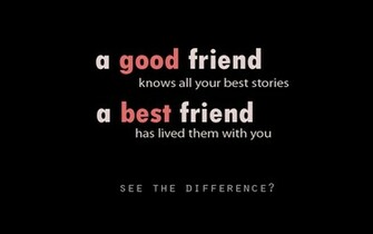 Best Friend Wallpaper High Definition Quality Widescreen