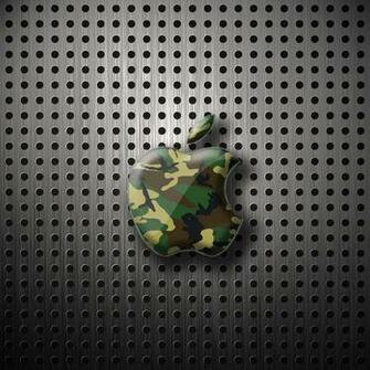 Camouflage Apple Logo iPhone Wallpaper Top