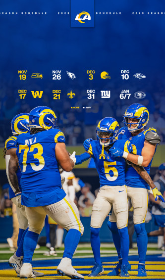 Rams Wallpaper Los Angeles Therams