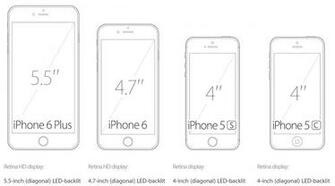 B I iPhone 6s Plus Ch U Nhi Th C H N