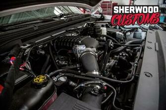 Where To Find Us Sherwood Customs Automall Road Park Ab
