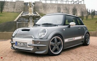 File Name Mini Cooper HD Wallpaper