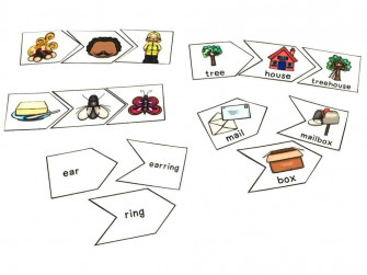 Simple Hands On Activities To Teach Compound Words Happy Teacher