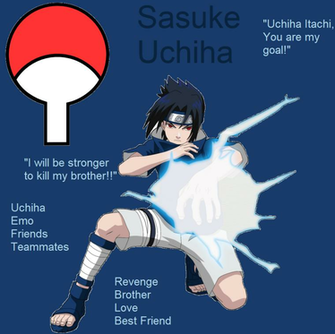 Sasuke Uchiha Chidori Wallpaper