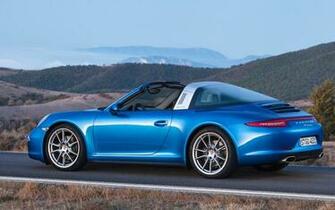 Porsche Targa Wallpaper