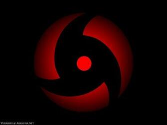 Itachi Mangekyou Sharingan Wallpaper Best Cool