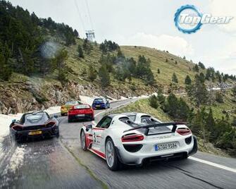 Wallpaper Top Gear Speed Week Bbc