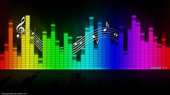 Equalizer Wallpaper On
