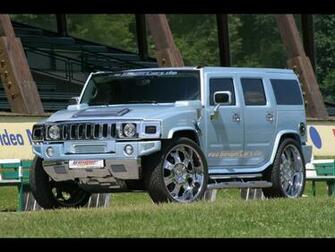 Wallpaper Background Hummer H2