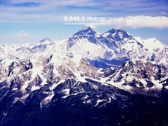Everest Mount Pictures