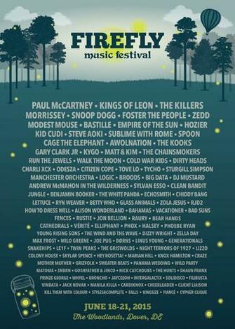 Past Lineups Firefly Music Festival