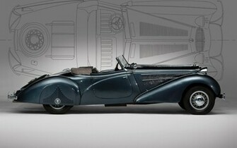 Classic Car Wallpaper And Image Pictures Photos