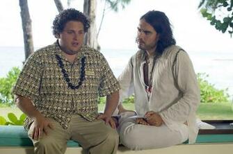 Forgetting Sarah Marshall Wallpaper
