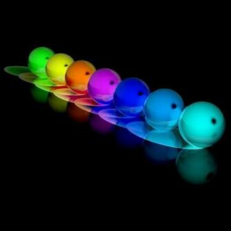 3d Numbers Wallpaper Spheres iPad