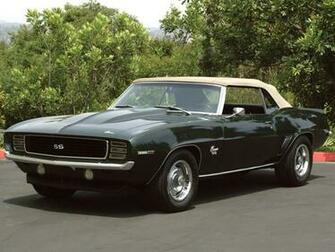 Mad Wheels Chevrolet Camaro Ss Convertible Best Quality