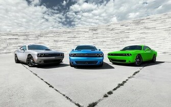Dodge Challenger Cars Wallpaper HD