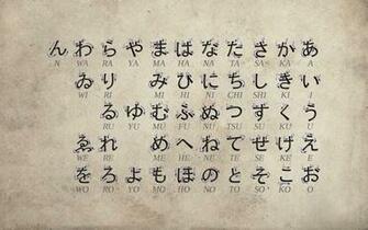 Customised Hiragana And Katakana Wallpaper Custom Notes