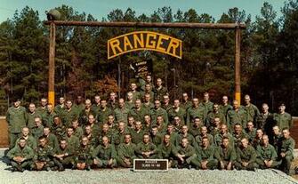 Ranger Is To Lawyer As School Law