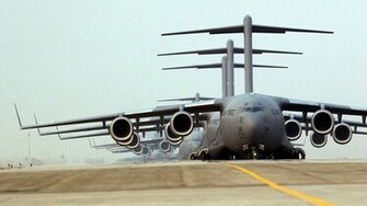 Boeing C Globemaster Iii Computer Wallpaper Desktop Background