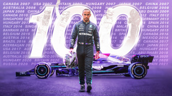 Lewis Hamilton HD Wallpaper And Background