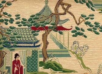 Secondhand Rose Wallpaper Chinoiserie Qc Originally Uploaded By