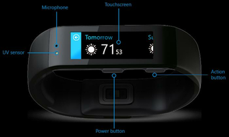 Microsoft Band Enters Fitness Arena At