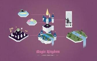 Magic Kingdom Park S Anniversary