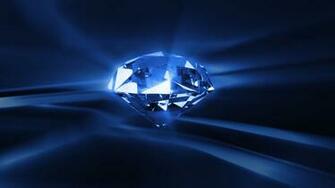 Video Wallpaper Live And Screensavers