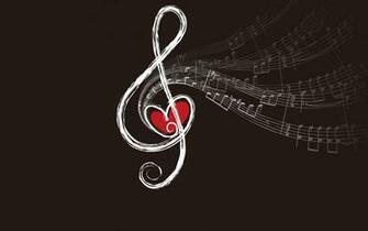 Music Notes Wallpaper HD In Imageci