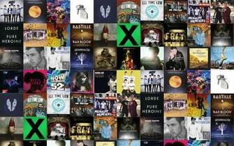 5sos Seconds Summer Coldplay Parachutes Mylo Xyloto Wallpaper