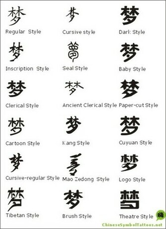 Chinese Symbols Wallpaper