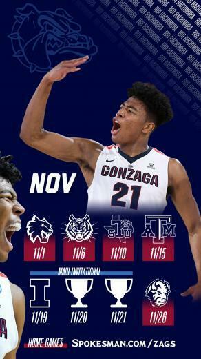 Gonzaga Basketball Wallpaper The Spokesman Re