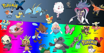 Xy Wallpaper By Gumball Pokemon Fan