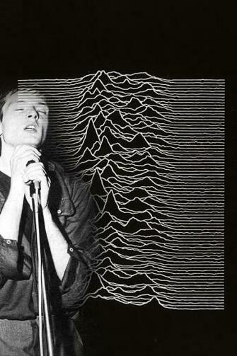 American Horror Story iPhone Wallpaper Joy Division