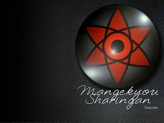 Eyes Naruto Wallpaper Shippuden Anime