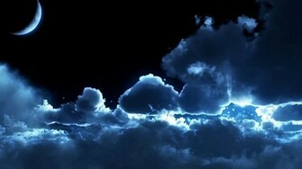 Most Popular Computer Wallpaper