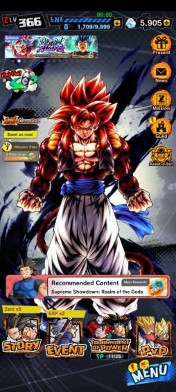 Who Do You Have As Your Favorite Character Also How Would