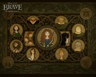 Brave Wallpaper