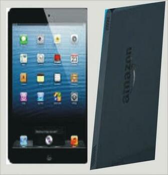 Kindle Fire HDx Size Zwallpix