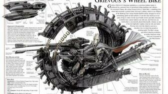 Star Wars Schematic General Grievous Wallpaper