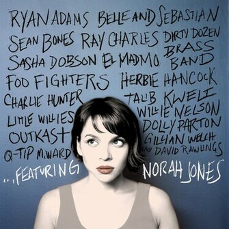 Norah Jones Wallpaper HD Inx
