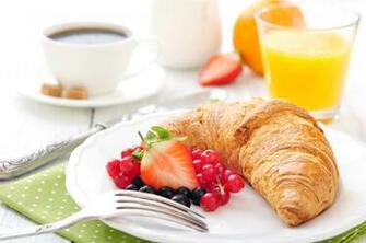 Breakfast 4k Ultra HD Wallpaper And Background