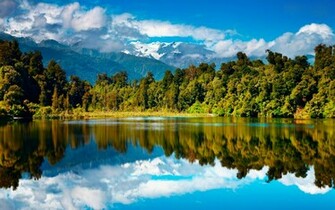 New Zealand Wallpaper Background