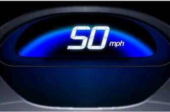 Bugatti Speedometer Wallpaper