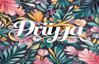 Priya Word Wallpaper